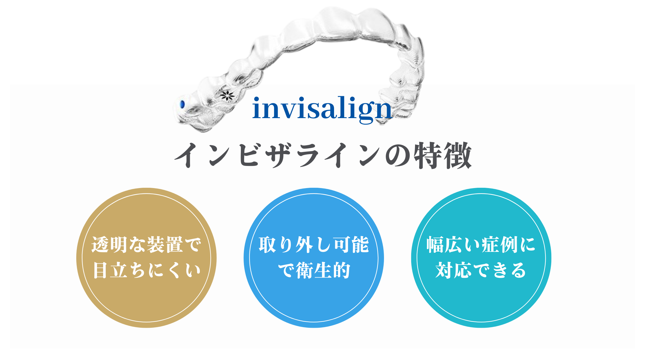 インビザラインの特徴